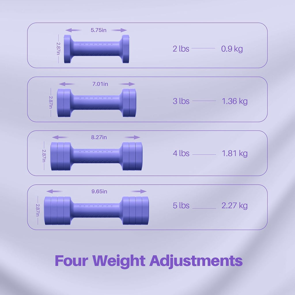 Zempox Adjustable Dumbbell Set - 4-in-1 Free Weights for Women | 2lb, 3lb, 4lb, 5lb Options with Soft Rubber Handle