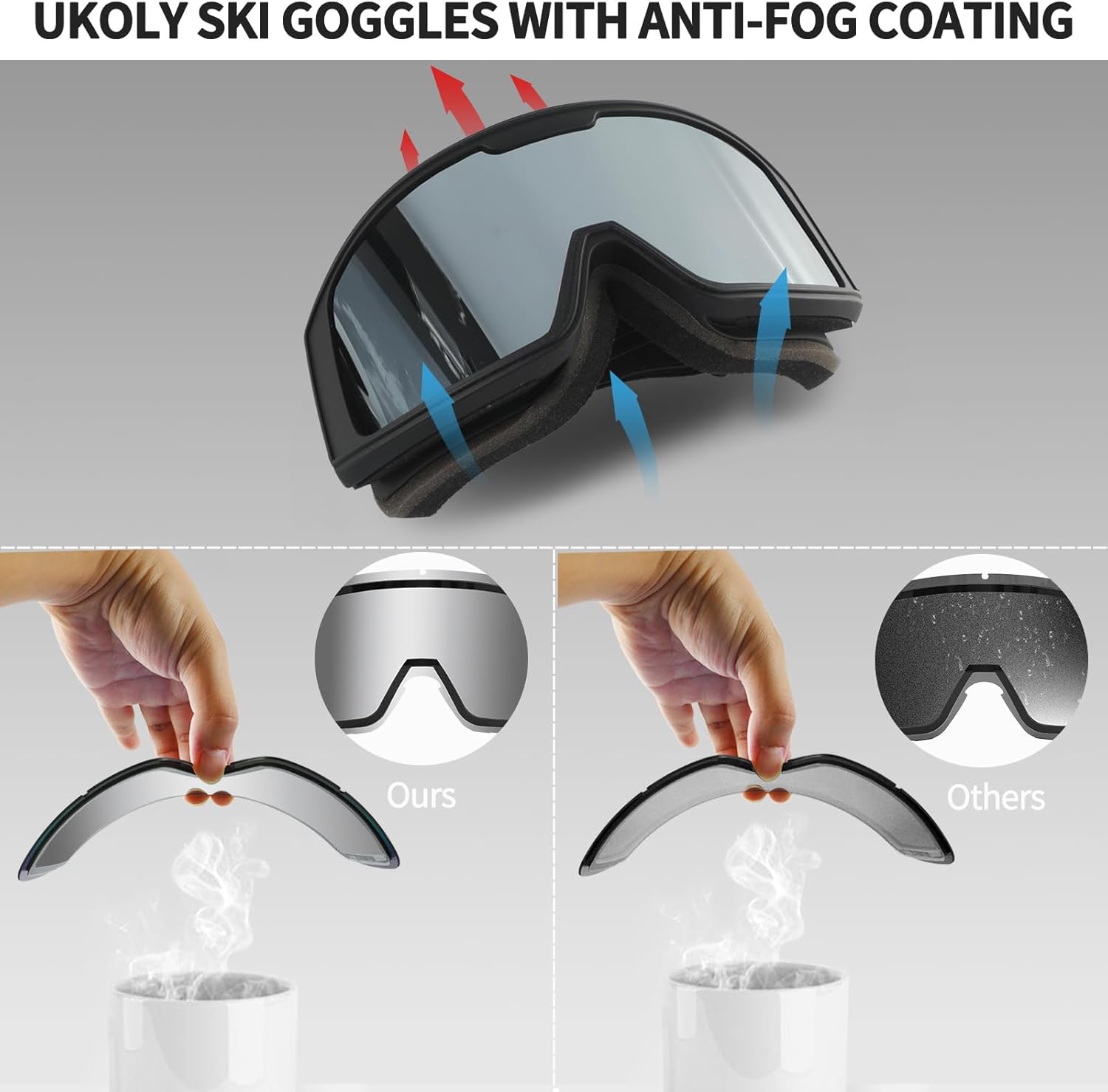 Ukoly Ski & Snowboard Goggles - HD Anti-Fog Lens, OTG Design, UV400 Protection | Windproof for Men & Women