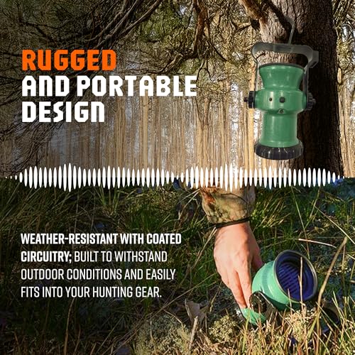 iHunt Electronic Game Call & Bluetooth Speaker Combo with App, 750 Animal Calls, Rugged & Portable