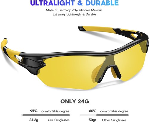 BEACOOL Polarized Sports Sunglasses - Versatile TAC Glasses for Men, Women & Youth | Ideal for Baseball, Cycling, Running & More
