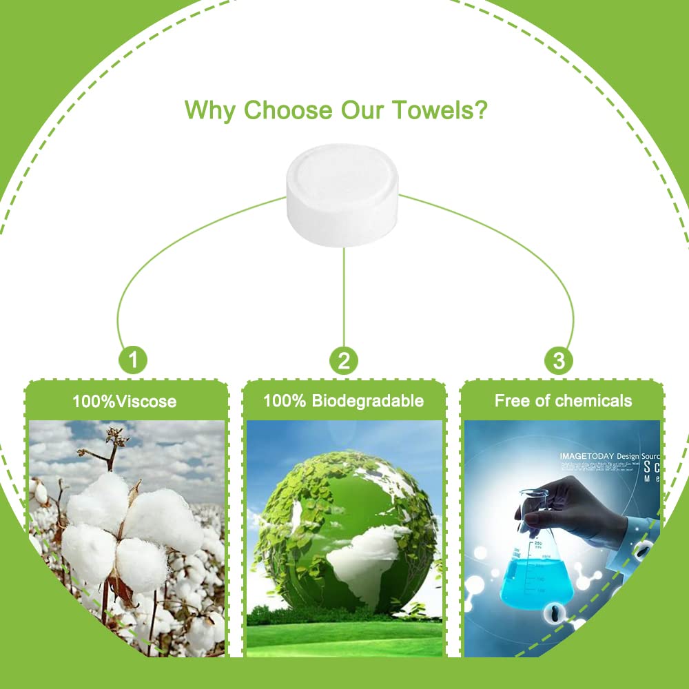 Skiennix Compressed Towels - Reusable Travel & Camping Clean Towels | Bulk Pack of 500 Count
