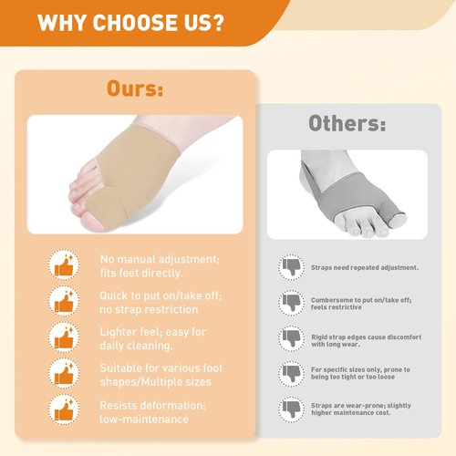 CKOWAJN 4Pcs Bunion Corrector for Women Big Toe, Big Toe Separators Non-Slip & Washable, Toes Straightener, Hallux Valgus Pain Relief Bunions Correction with Splint & Pads (Baige)