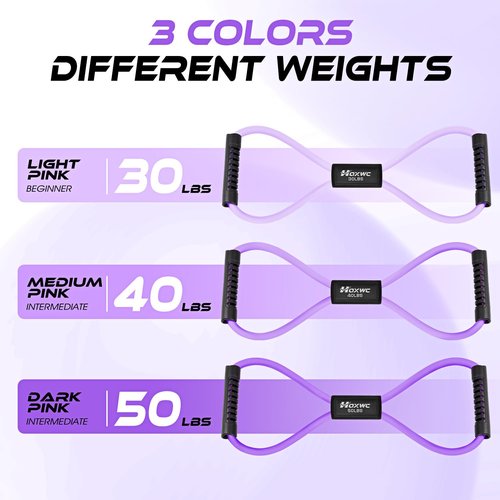 HOXWC Figure 8 Resistance Band, Exercise Bands for Arms, Shoulder, Back, Chest, Stretch Fitness Band for Physical Therapy, Yoga, Pilates, Home Gym Workout Equipment for Women Men