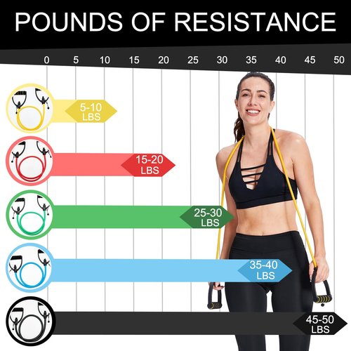 Resistance Bands with Handles, Exercise Resistance Bands, Workout Bands with Door Anchors, Adjustable Length, for Resistance Training, Physical Therapy, Home Workouts (Yellow (E-Light))