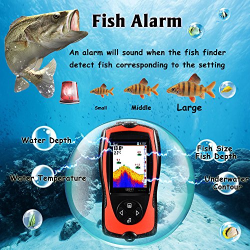 Portable Fish Finder with Color LCD Display, Depth & Fish Detection for Kayak Boat Fishing