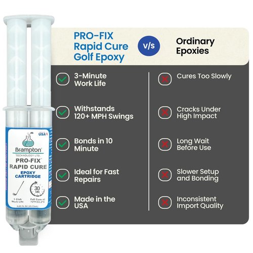 Brampton PRO-FIX Rapid Cure Golf Epoxy - Single Golf Club Repair - 30 Min Golf Club Repair - Golf Epoxy for All Golf Shafts, Golf Heads, Drivers, Putters, and Irons - Engineered for The Golf Industry