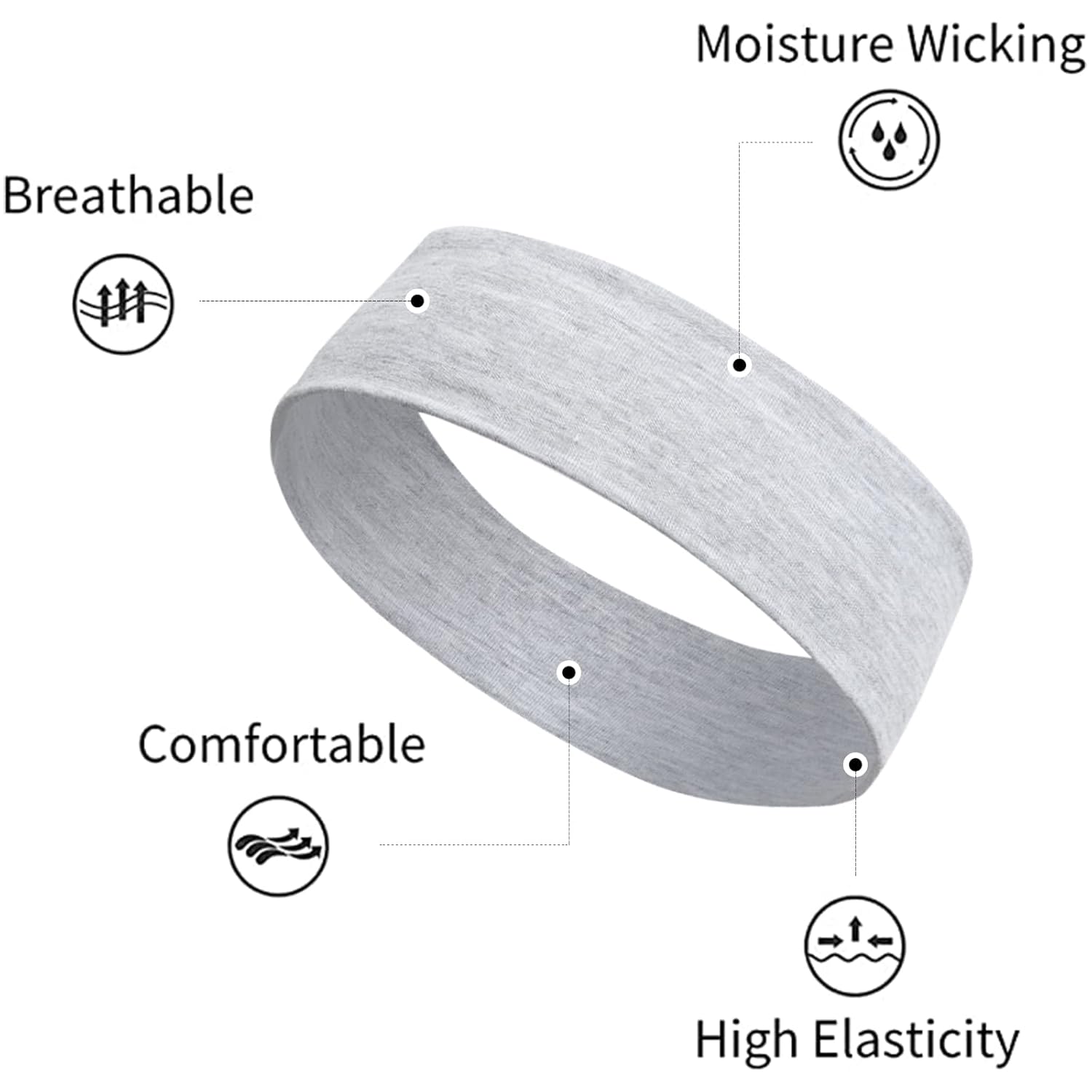 Skiennix Stretchy Headbands for Women - Non-Slip Thin Bands for Yoga & Workout | White, Pink, Blue