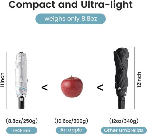 G4Free 43-Inch Travel Umbrella - Ultralight Compact Sun Umbrella with UPF 50+ UV Protection