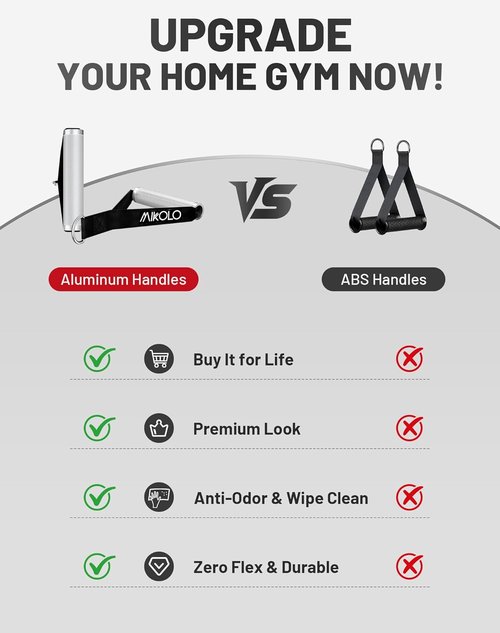Mikolo Aluminum Alloy Cable Machine Handles - Durable D Handle Attachments for Gym Workouts