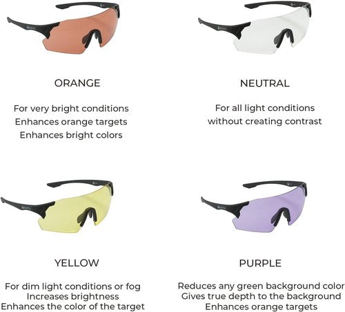 Beretta Challenge EVO Shooting Glasses - Unisex Protective Eye Safety | Durable Plastic Frame