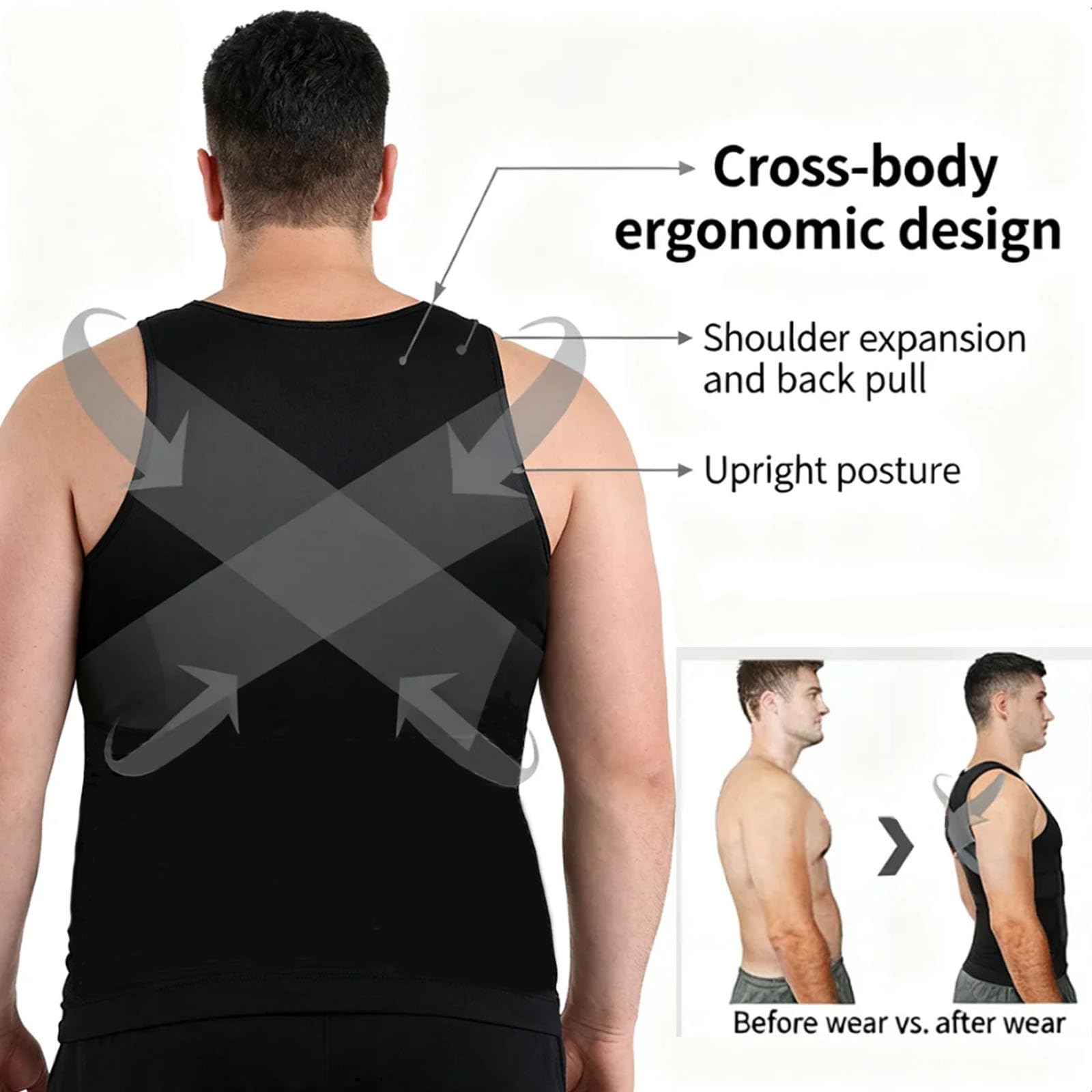 SELURE Shaping Tank Men 2.0 Compression Shirt Shapewear Workout Tops Breathable Shaper Vest Abs Abdomen Undershirt Black