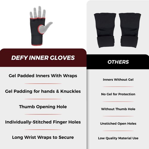 DEFY Padded Inner Gloves - Gel Padded Knuckle Protection for Boxing & MMA - 75cm Long Strap Pair