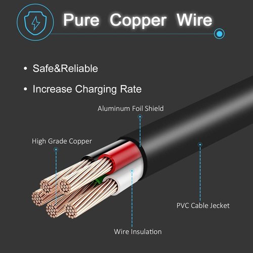 HERISKEER [Verified Fit] 42V Charger for Phantomgogo A9 A8 Phantom GO A9 Foldable Electric 350W Motor 36V 10.4Ah Lithium-ion Battery Phantom gogo Power Adapter Cord Cable