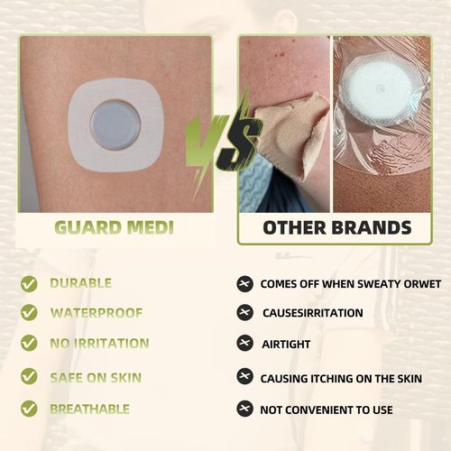 Adhesive Patches for Dexcom G7 – Waterproof CGM Sensor Covers for Swimming, Showering, and Everyday Wear – Hypoallergenic, Transparent & Comfortable