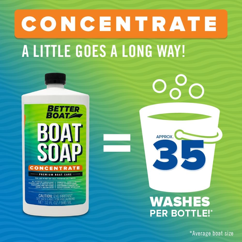 Premium Grade Boat Soap - Marine Concentrate Cleaner for Freshwater & Saltwater | Cleans Fiberglass Hulls