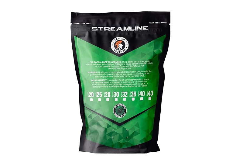 Outdoor Field Compliant 0.20–0.43g (Variation: 0.36g) 6mm