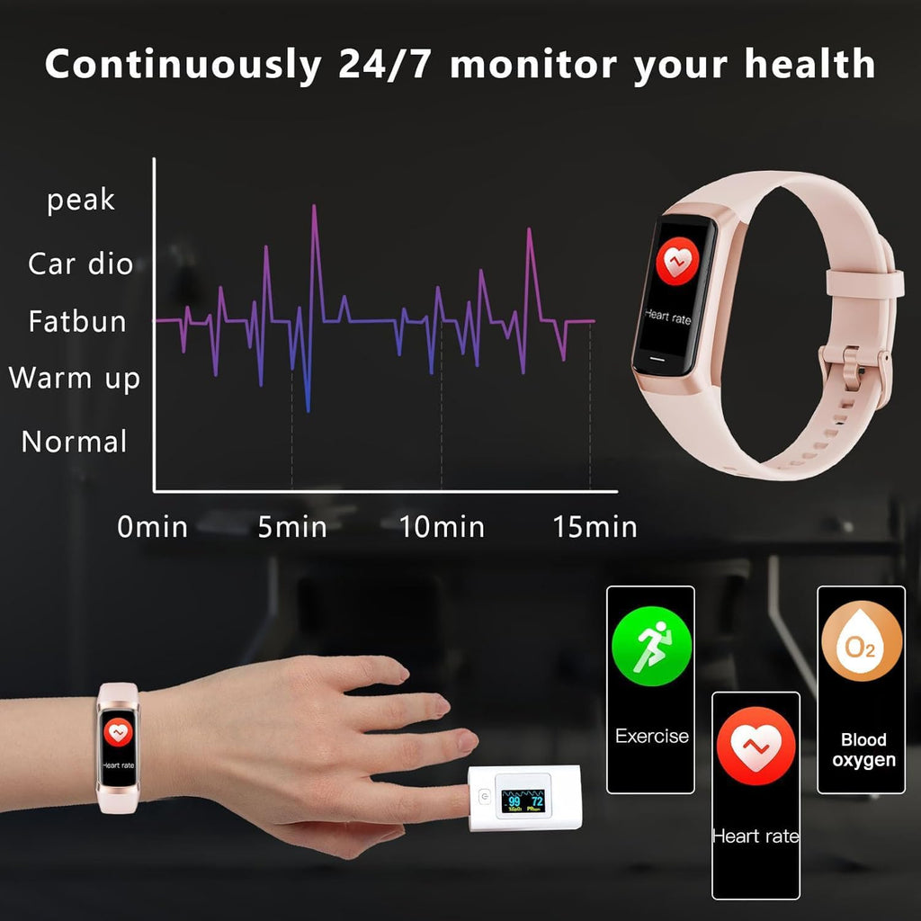 Skiennix Fitness Tracker - Heart Rate & Blood Oxygen Monitor | 20+ Sports Modes, Smart Watch for Android/iOS (Pink)