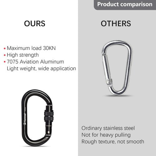 CAMNAL Screwgate Locking Climbing Carabiner Clips, Heavy Duty Carabiners UIAA Certified 25KN, Rock Climbing Carabiner Screw Lock for Rock Climbing, Mountaineer, Hammock, Rappelling, Outdoor Equipment