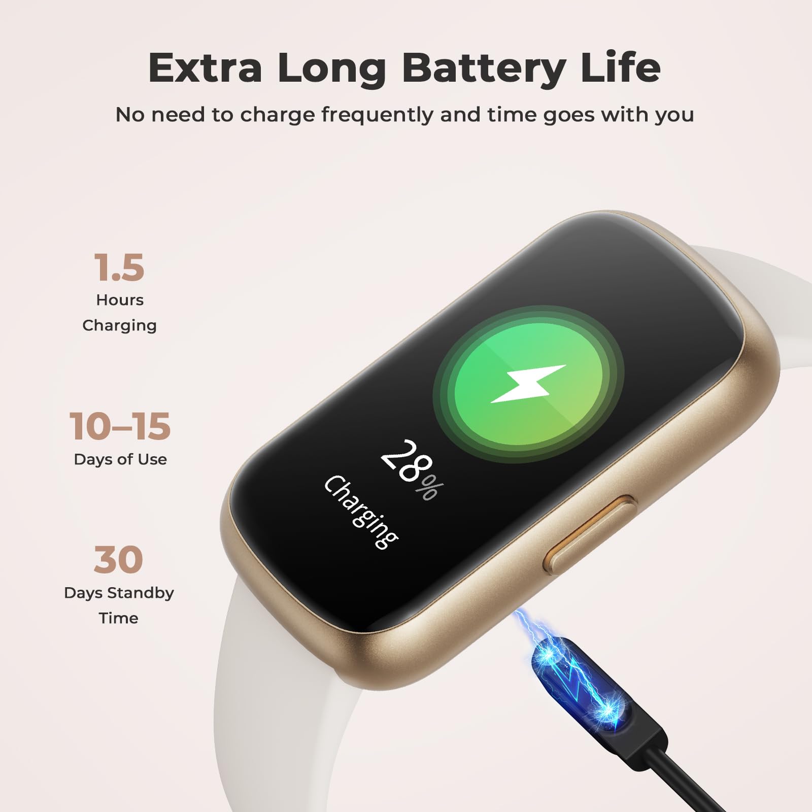 TIFOZEN Fitness Tracker for Women Men, Smart Watch Band with 24/7 Heart Rate Blood Oxygen Sleep Monitor, Calories Step Tracker Pedometer 3ATM Waterproof Activity Tracker (Gold Starlight)