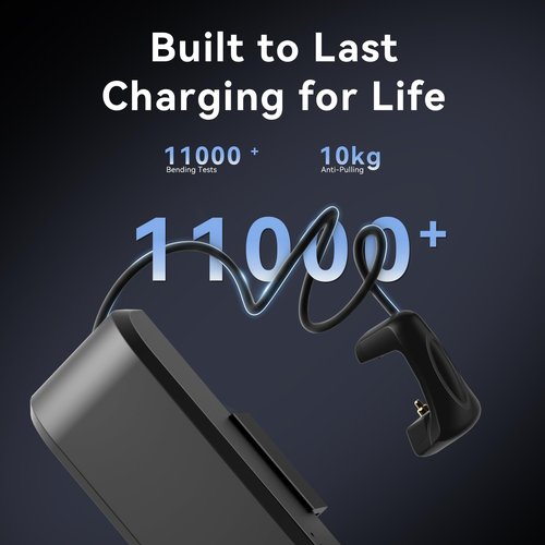 coolodd Wearable Power Bank for Ray-Ban Meta Smart Glasses (Gen 1 & 2,Wayfarer/Skyler/Headliner) & Oakley Meta HSTN – Ultra-Light Clip-On 370mAh Fast Charging Battery with USB-C Cable | Black