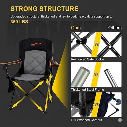Fair Wind Heavy Duty Camping Chair - 350LBS Capacity, Fully Padded with Cup Holder & Side Pocket | 2 Pack