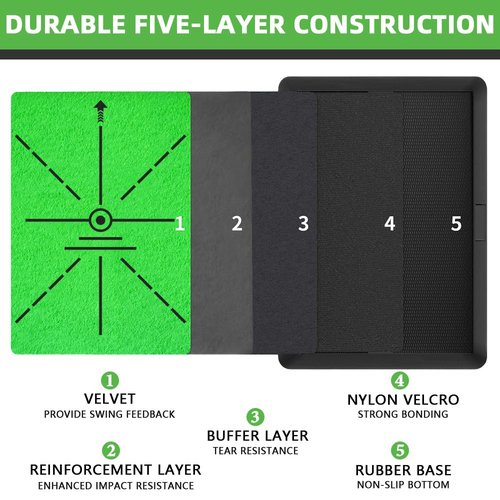 LOVACE Golf Hitting Mat – Swing Path Feedback Trainer with Durable Rubber Base & Replaceable Turf for Indoor or Outdoor Practice