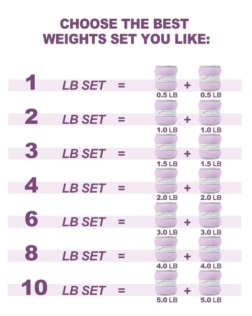 Fragraim Ankle Weights for Women Men Kids 4lbs x 2 Leg Arm Wrist Weights with Adjustable Strap for Running, Walking, Pilates, Gymnastics, Aerobics- Purple