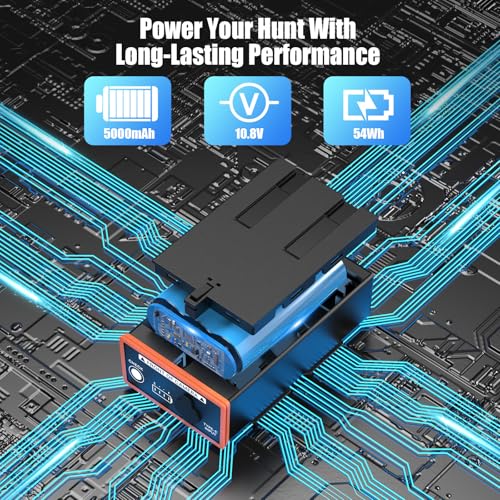 ZENZENBA 4-Pack Power Mag Battery for Moultrie Edge + 4 USB-C Cables | 5000mAh Rechargeable Batteries
