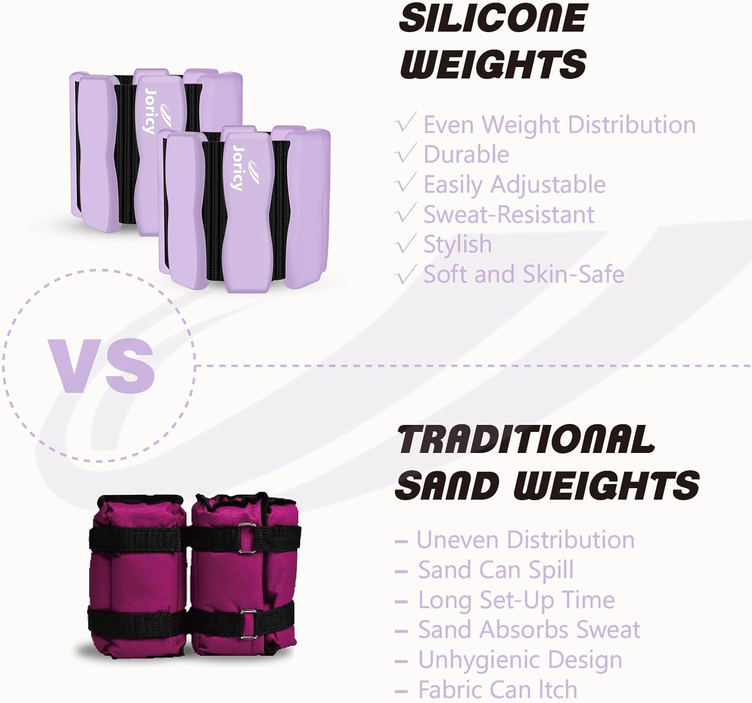 Skiennix Wrist Ankle Weights - Adjustable 1lb to 2lb for Strength Training & Yoga | Unisex Design