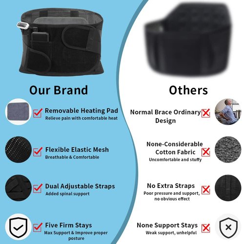 HONGJING Heated Back Brace Rechargeable for Lower Back Pain Relief, Heating Lumbar Support Belt with 7 Metal Stays, 3 Heat Levels for Men Women Herniated Disc, Scoliosis,Sciatica (M)