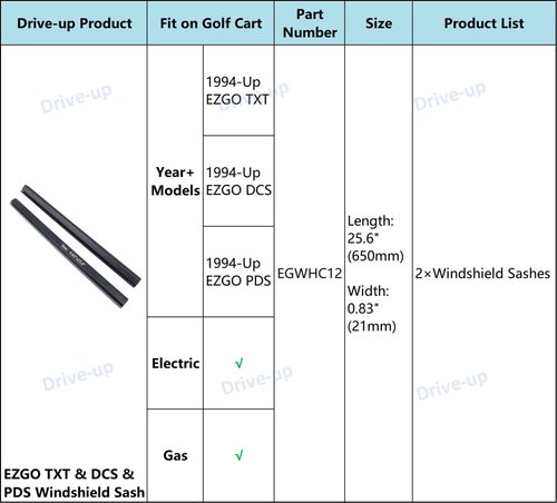 DRIVE UP Windshield Sash Fit EZGO 1994 & Up TXT, DCS, PDS Golf Cart，EGWHC12，EGWHC10 (2Pcs(0.83"x25.6"))