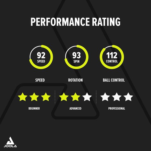 JOOLA Carbon Control Performance Ping Pong Paddle - Ergonomic Grip & Vibration Control - ITTF Approved - Red