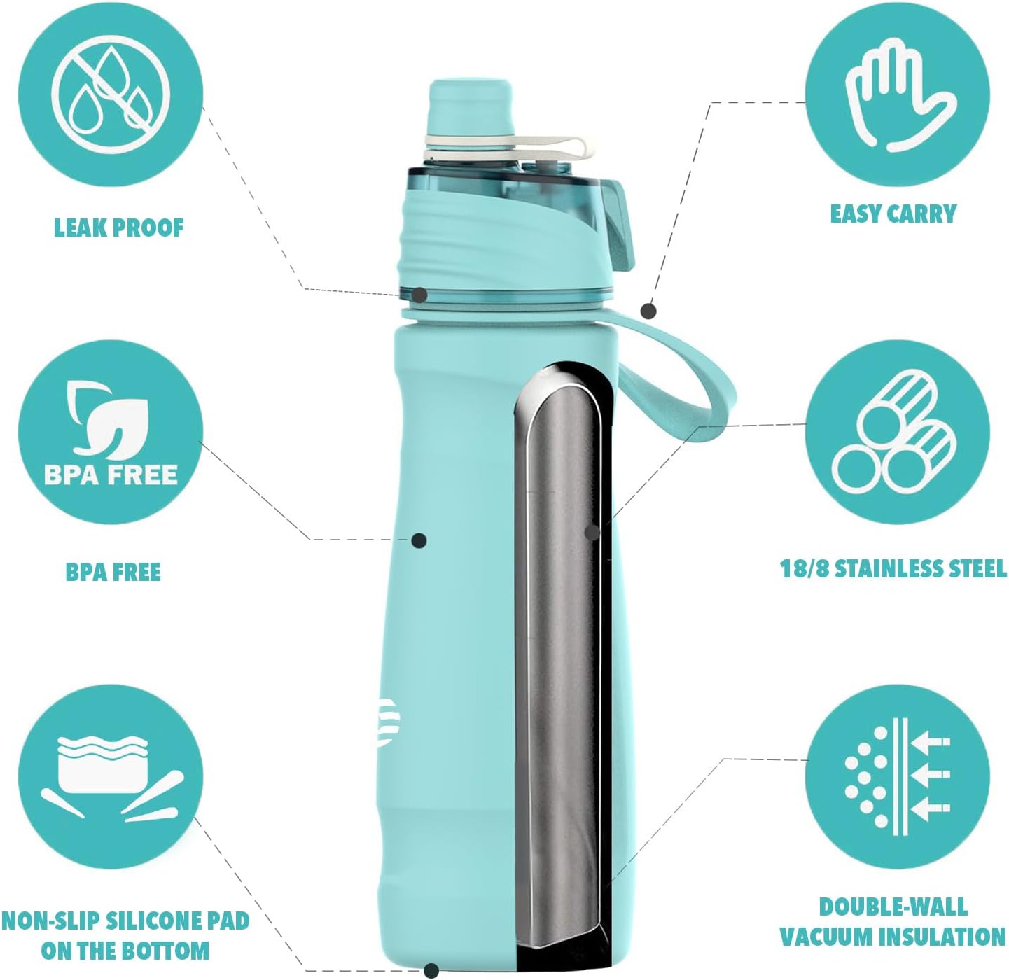 Skiennix 24oz Insulated Misting Water Bottle - 2-in-1 Mist & Sip Stainless Steel Design for Sports & Fitness