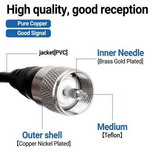 NMO Antenna Mount Magnetic Base with PL259 Male Connector, 16.4FT(5 Meters) Coaxial Cable, Dust Cover Cap for HF VHF UHF NMO GMRS Mobile Car Truck CB Ham Radio Antenna
