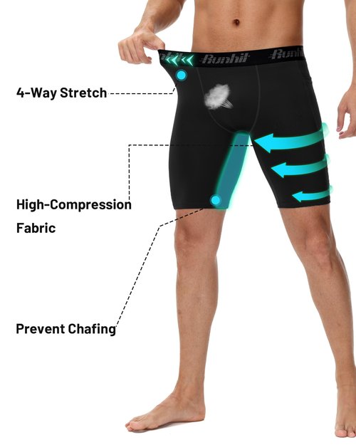 Runhit Men's Compression Shorts Quick Dry Spandex Shorts Performance Underwear for Gym Sports Training 2 Pack Black Black M