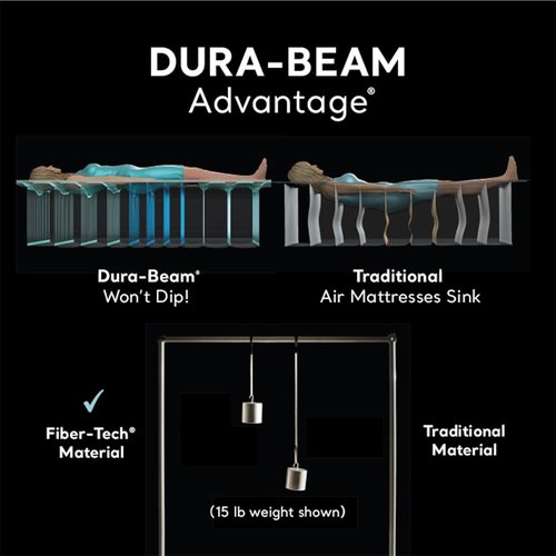 Intex Dura-Beam Deluxe Comfort-Plush Air Mattress - Twin Size with Built-in Electric Pump | 13" Height, 300lb Capacity