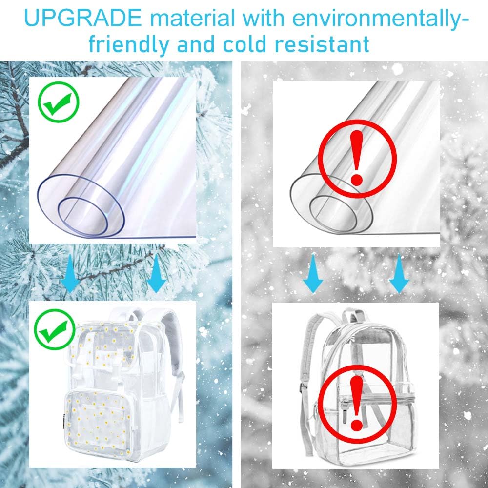 FTJCF 3PCS Clear Backpack, Heavy Duty Transparent Bookbag for Girls Women, Stadium Approved See Through Backpack Set (White Daisy)