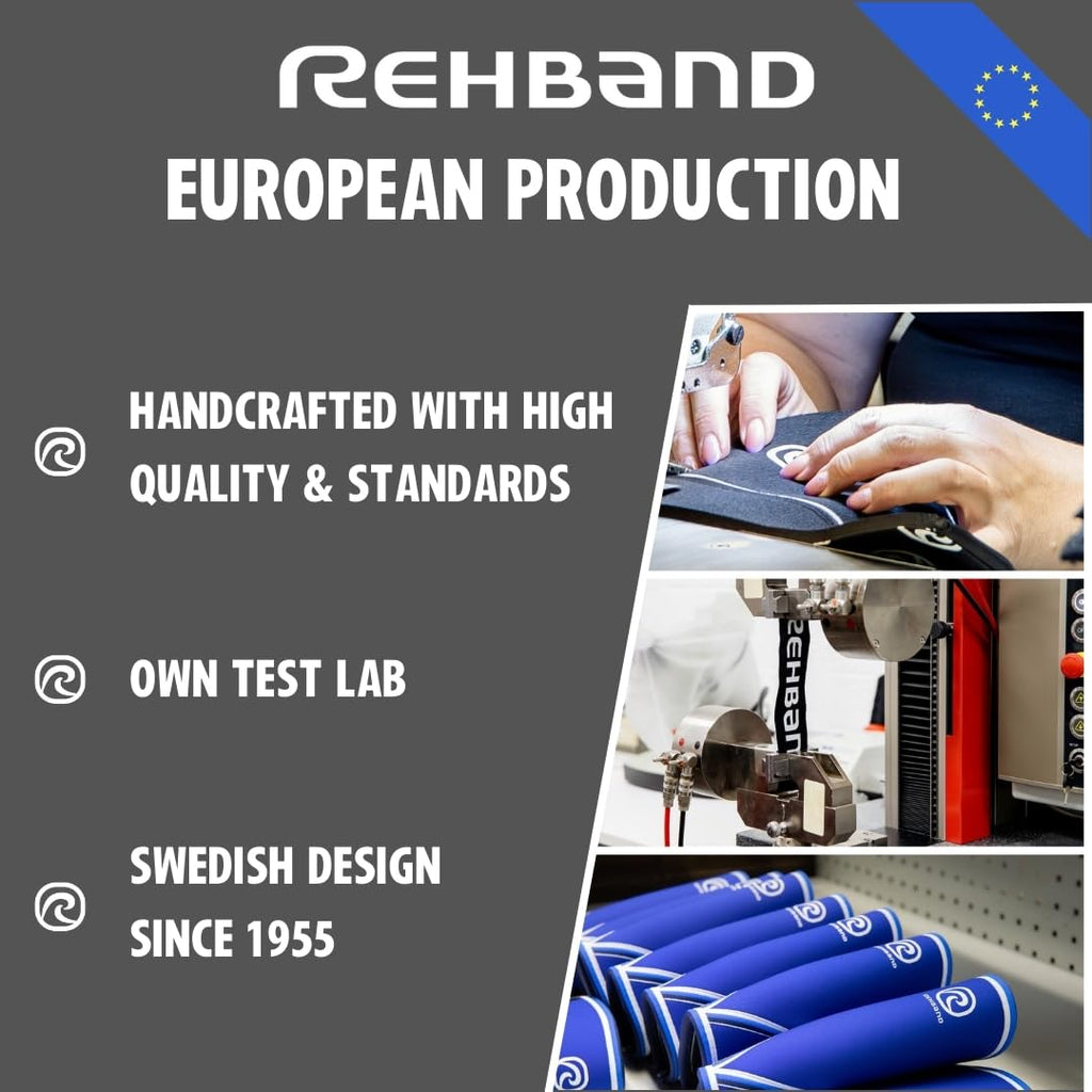 Rehband RX Wrist Support Power Max, 3-in-1 Neoprene Sleeve + Wrap for Strength Training, Protects during Kettlebell Training, stabilizes wrist, forearm protection, Colour:Carbon/Black, Size:Medium