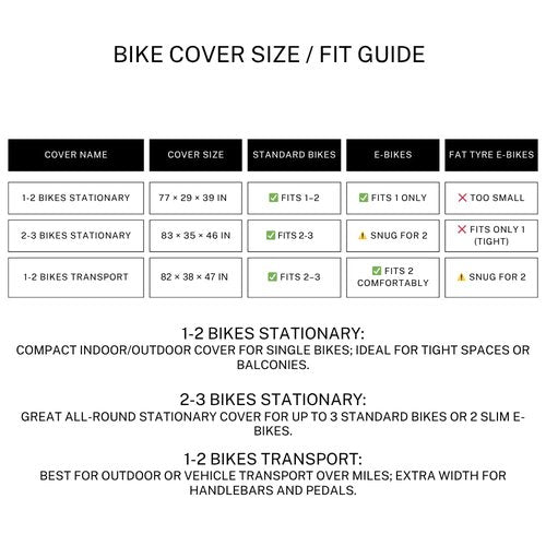 Bike Cover WaterProof Outdoor 210D, 1-2 Bikes Stationary - Heavy Duty Oxford Tear Resistant and Windproof Outdoor Storage Bicycle Cover, Bike Cover for Ebikes Comes with Carry Bag