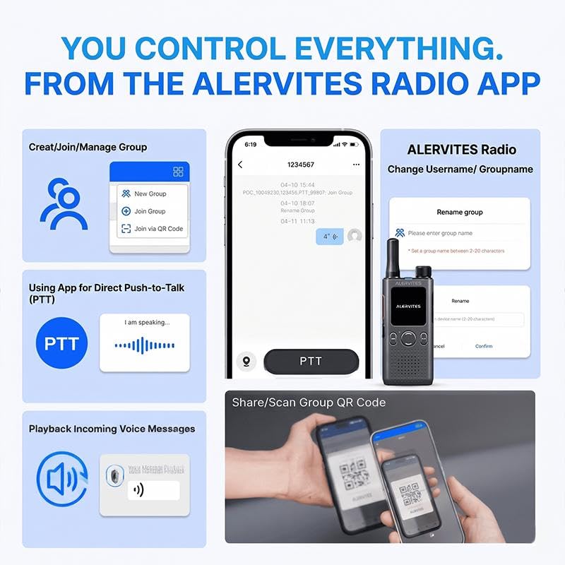 ALERVITES AT1-Grey Long Range 4G LTE Walkie Talkies with App, Unlimited Nationwide Coverage