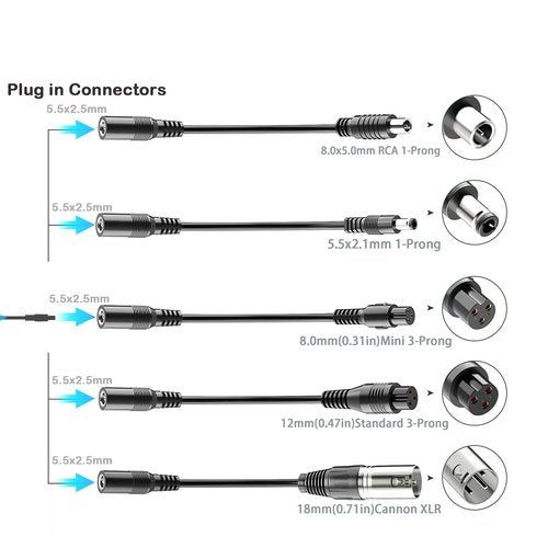 Qoovi 5 in 1 Universal Charger Plugs for Electric Scooter Chargers Connector (5.5x2.5mm),Cable 8.0mm RCA,0.31in&0.47in 3-Prong, 12mm Cannon XLR,for ninebot/gotrax/Razor/Voyage/Jetson and Most Device