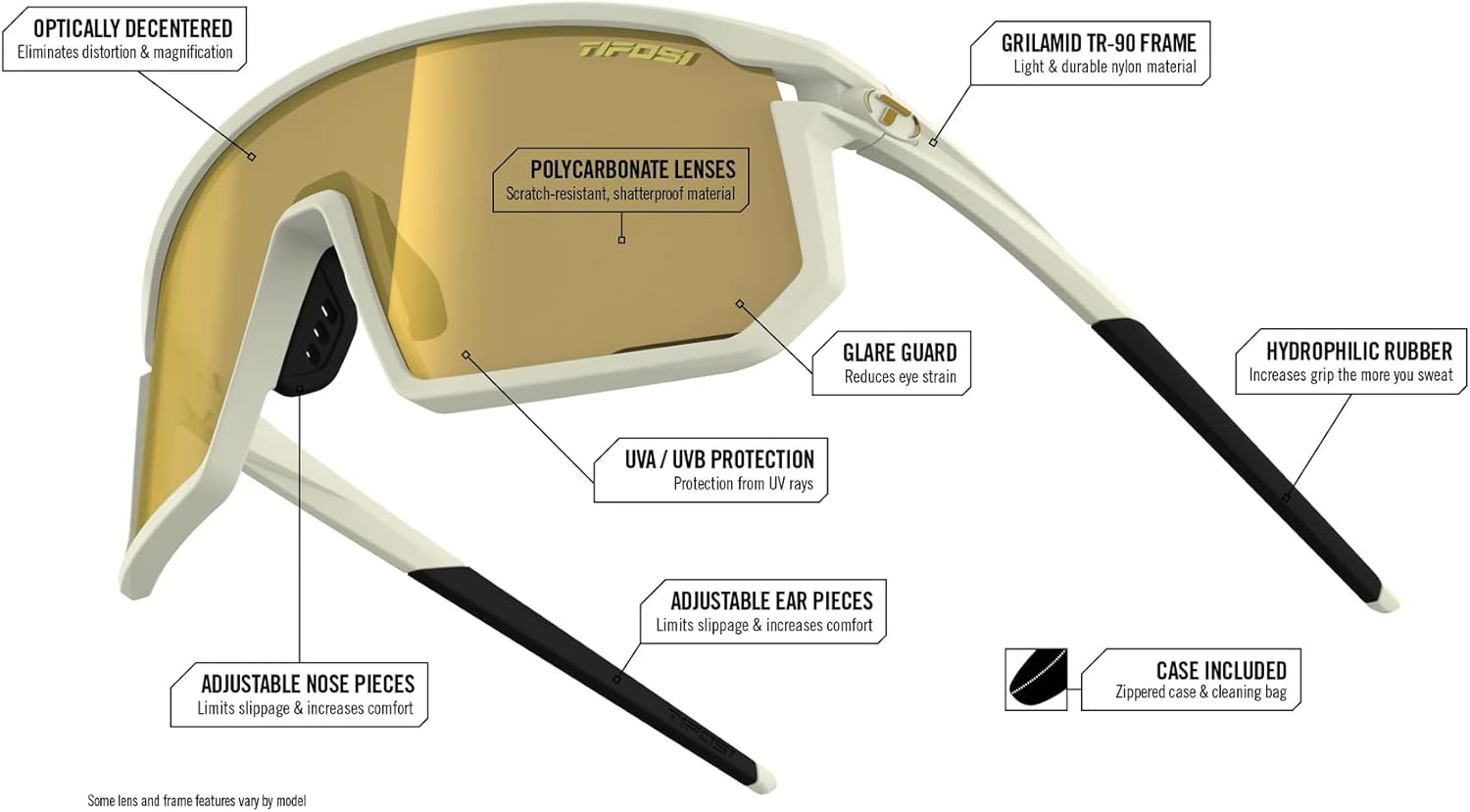 Tifosi Moab Cycling Glasses - Shatterproof Polycarbonate Lens for Cycling, Baseball & Pickleball