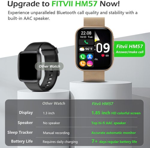 FITVII Smart Watch - Health & Fitness Tracker with 24/7 Heart Rate, Blood Pressure & Sleep Monitoring | 120+ Sport Modes
