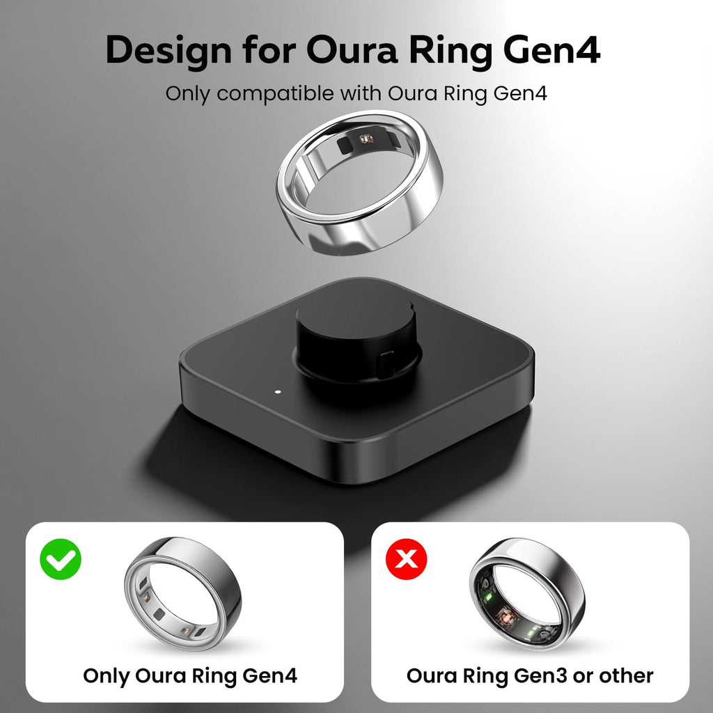 Underhub Compatible with Oura Ring Gen 4 (Size 10) Charger Fast Charging Dock with Infrared Sensing,Auto Stop Protection, Indicator, Non-Slip Base, Charger for Smart Ring Includes 59 Inch USB-C Cable