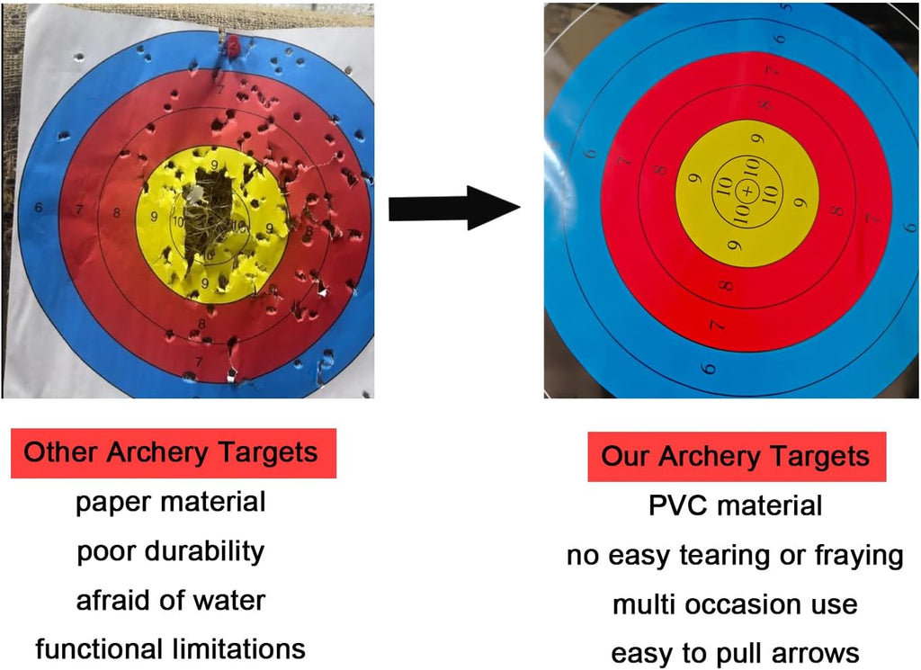 Targets Paper for Archery Shooting - Eco-Friendly Degradable Plastic - 20/40pcs Bow & Arrow Targets | 40cm x 40cm
