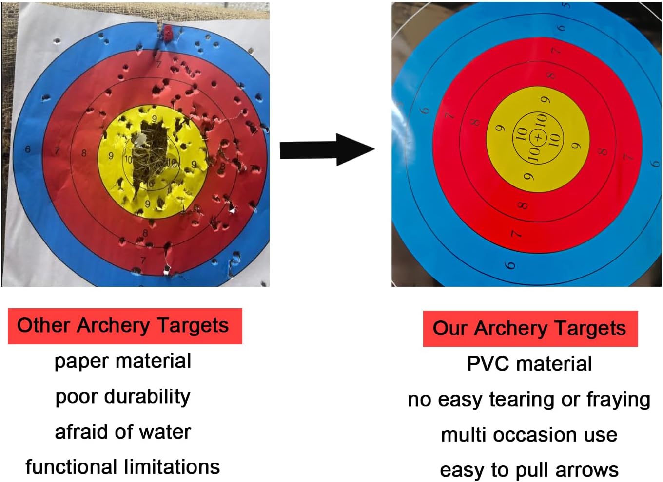 Targets Paper for Archery Shooting - Eco-Friendly Degradable Plastic - 20/40pcs Bow & Arrow Targets | 40cm x 40cm