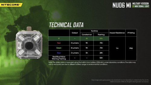 Nitecore NU06 MI IR Infrared Red Green Blue 4 Color USB-C Rechargeable Signal and Safety Light, ARC Rail, Magnetic, MOLLE & Hook-and-Loop Compatible, Upgrade from NU05 MI