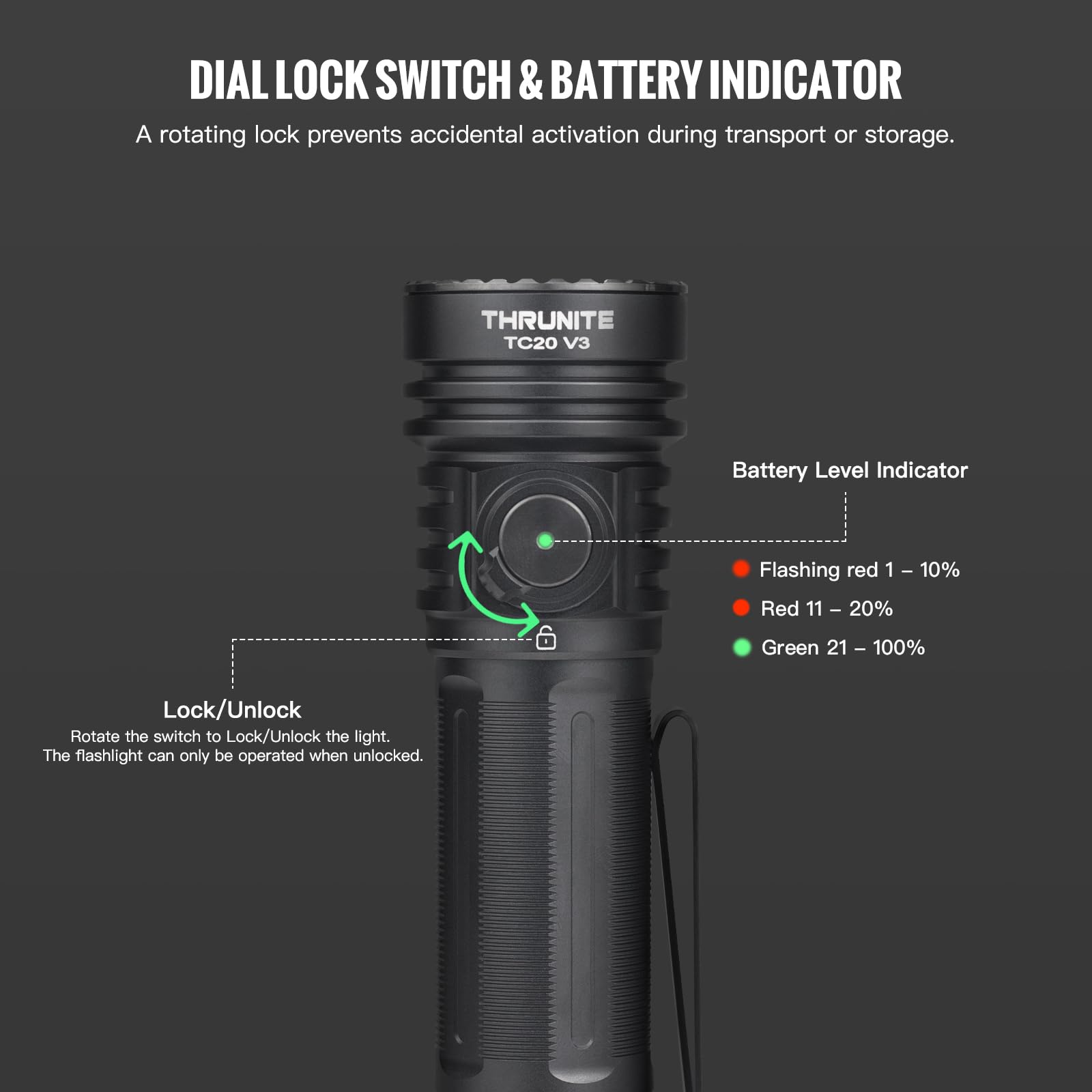 ThruNite TC20 V3 LED Rechargeable Flashlight, 4720 High Lumens Super Bright Powerful Handheld Light, USB-C Charging Tactical Flash Light with Battery, IPX8 Waterproof Torch for Camping, and Emergency