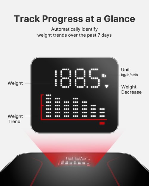 FITINDEX Digital Bathroom Scale - Highly Accurate Weighing with Large LCD Display | Slim Tempered Glass, 400 lbs Capacity
