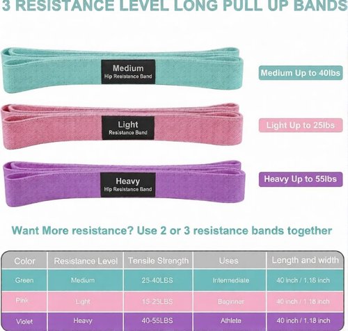 GAIYAH FITNESS Long Resistance Bands for Working Out Women, Fabric Resistance Band, Stretch Bands for Exercise Bands Resistance Bands Set for Physical Therapy, Elastic Bands for Exercise